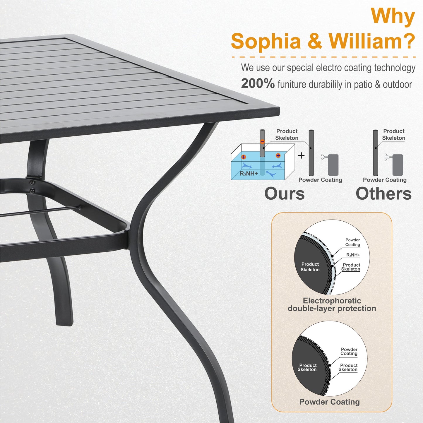 Sophia & William 5 Pieces Patio Dining Set Metal Chairs & Umbrella Table