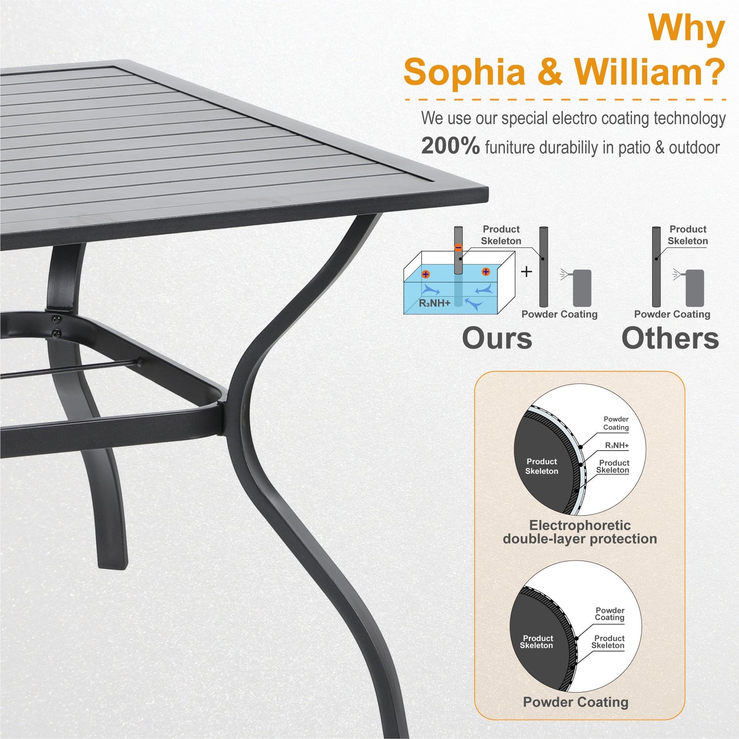 Sophia & William 5 Pieces Patio Dining Set Wicker Chairs & Umbrella Table